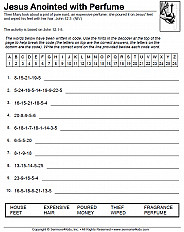 María unge a Jesús