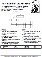 Parábola de la higuera