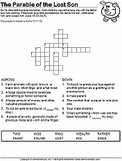 Parábola del hijo perdido