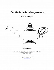 Parábola de las diez vírgenes