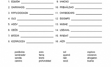Parábola del sembrador