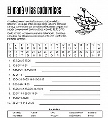 El maná y las cordornices