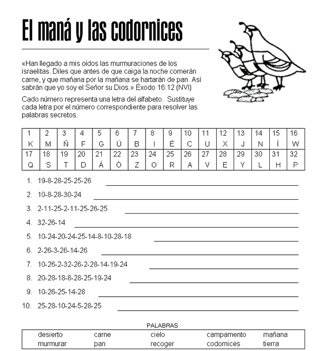 El maná y las cordornices