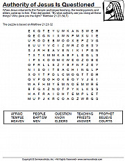 Authority Questioned