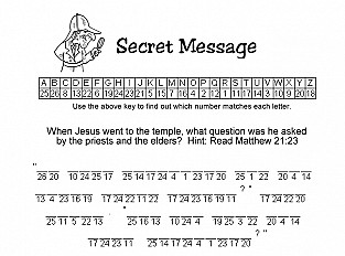 Authority Questioned