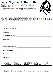 Jesus Rejected In Nazareth