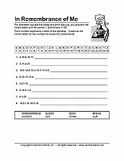 In Remembrance Of Me