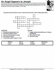 Angel Appears To Joseph