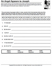 Angel Appears To Joseph