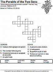 Parable Of Two Sons