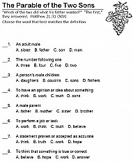 Parable Of Two Sons