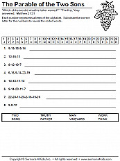 Parable Of Two Sons