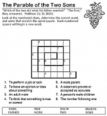 Parable Of Two Sons