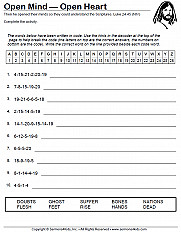 Open Mind Open Heart