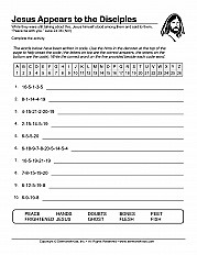 Jesus Appears To The Disciples