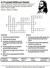 Prophet Without Honor