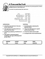 A Tree And Its Fruit