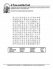 A Tree And Its Fruit