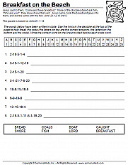 Breakfast On The Beach