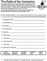 Faith Of The Centurion