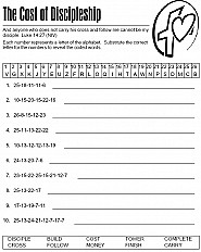 Cost Of Discipleship