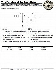 Parable Of The Lost Coin