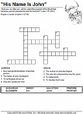 Birth Of John The Baptist