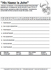 Birth Of John The Baptist