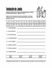 Temptation Of Jesus Esp Matt