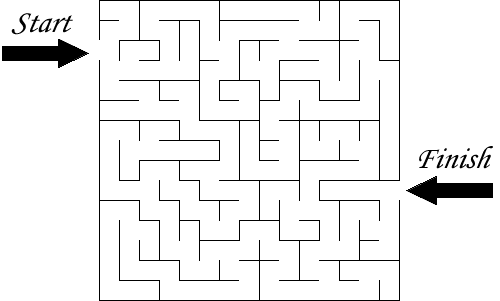 Following God's Will