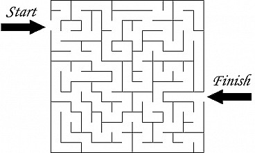 Following God's Will