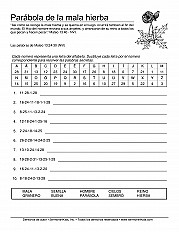 Parable Of The Weeds Esp