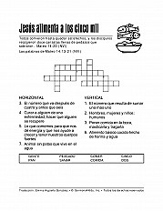 Jesús alimenta a la multitud