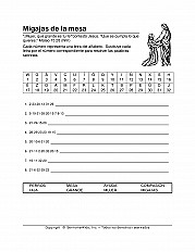 Crumbs From The Table Esp