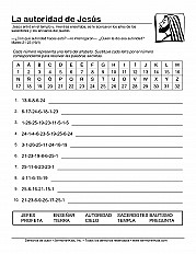 Authority Questioned Esp