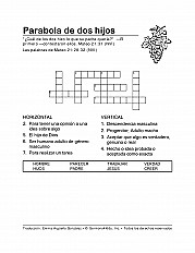 Parable Of Two Sons Esp