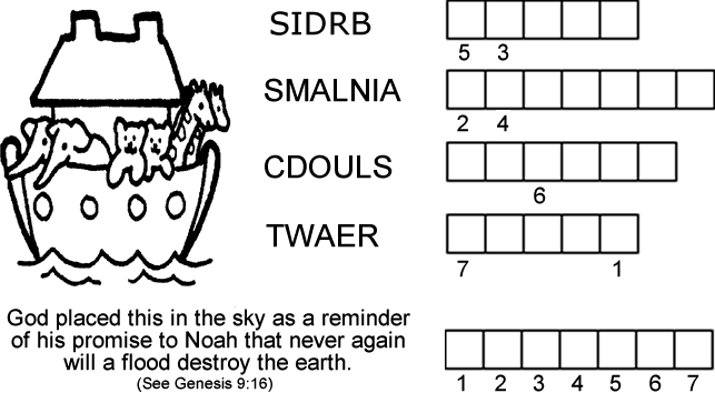 God's Promise to Noah